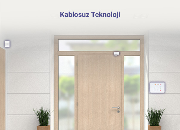 Kablosuz Teknoloji